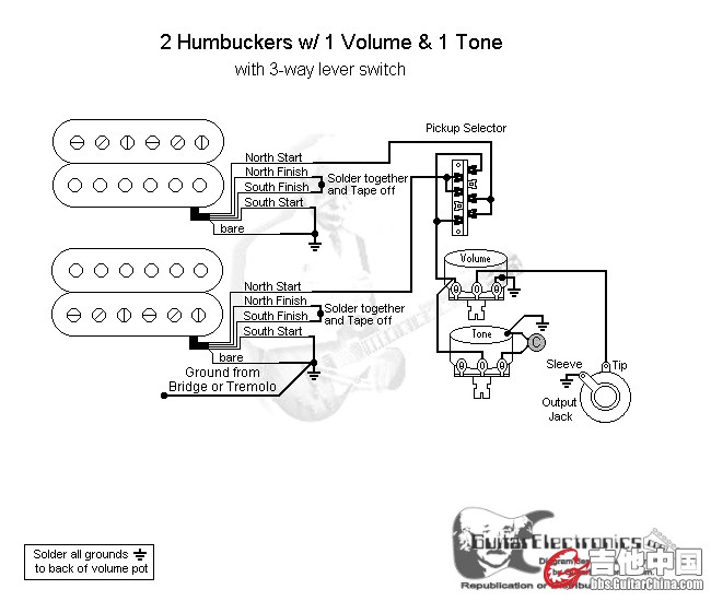 B0. 2 Humbuckers 1 Vol, 1 Tone, 3-way lever switch.jpg