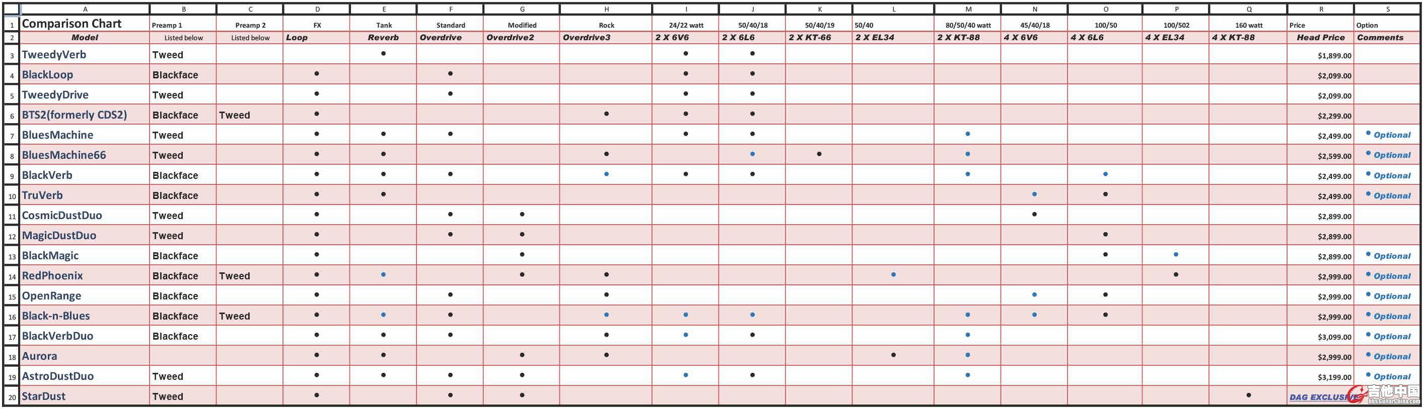 comparison_list1.jpg