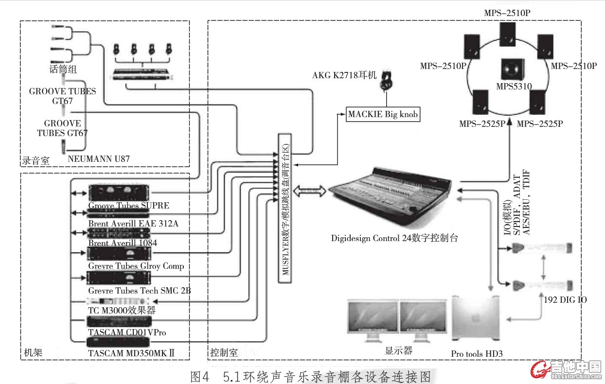 5.1环绕录音棚设计图.JPG