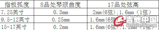 QQ截图20140126140552.jpg