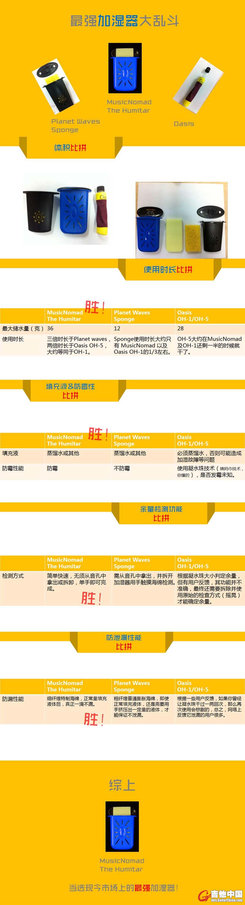 Musicnomad 加湿器 VS 其他加湿器.jpg