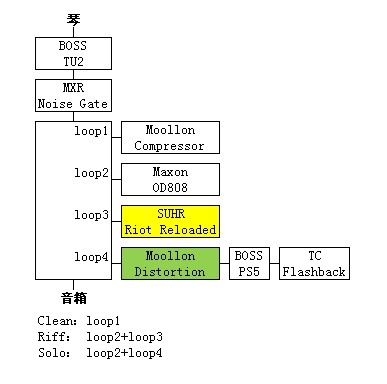 表1.jpg