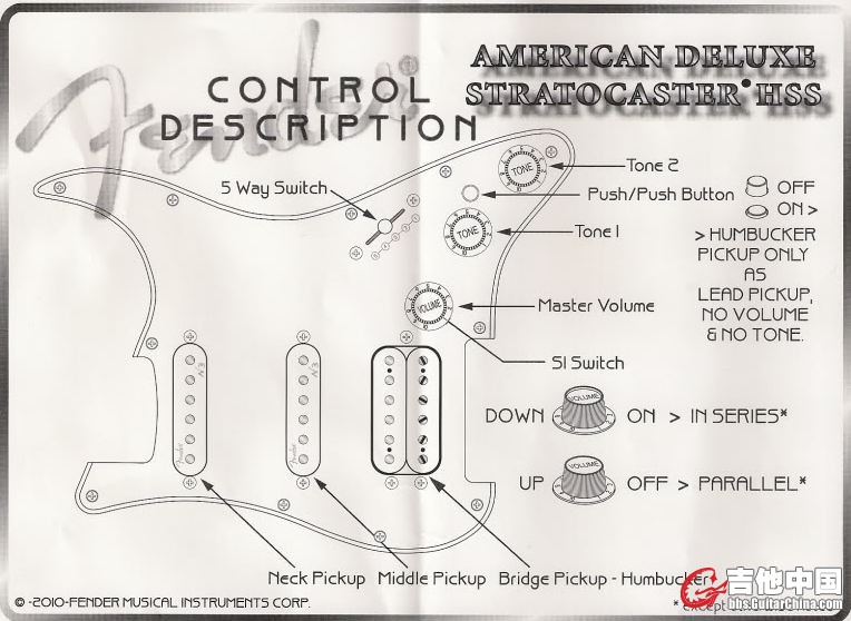 2010 Series Fender American Deluxe S-1 A.JPG